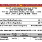 PNB LBO Bharti 2025 | पंजाब नॅशनल बँकेत 750 स्थानिक बँक अधिकारी पदांसाठी भरती | Apply Online
