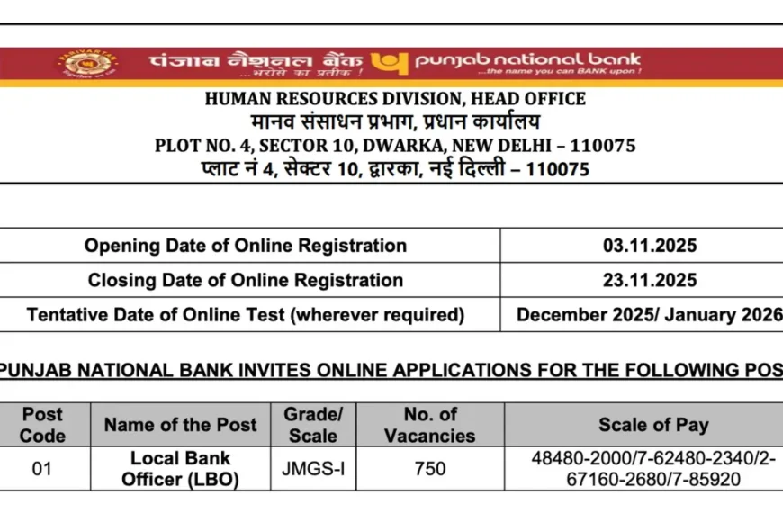 PNB LBO Bharti 2025 |&hellip;