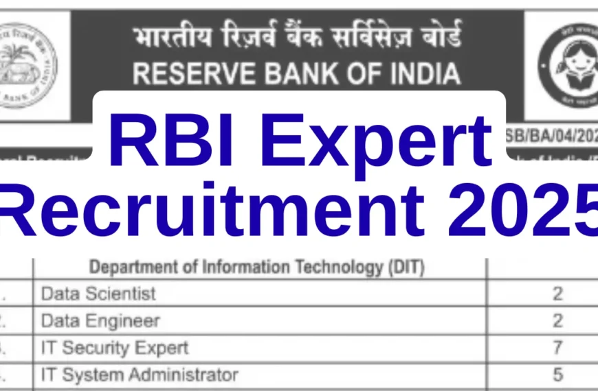 RBI Bharti 2025 : भारतीय&hellip;
