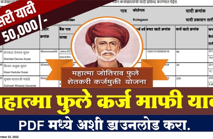 महात्मा फुले शेतकरी कर्जमाफी योजना : महाराष्ट्रातील शेतकऱ्यांसाठी मोठा दिलासा, संपूर्ण माहिती व लाभ