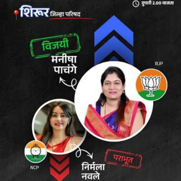 भाजपच्या मनीषा पाचंगे यांचा दणदणीत विजय: पराभवानंतर नवले&hellip;