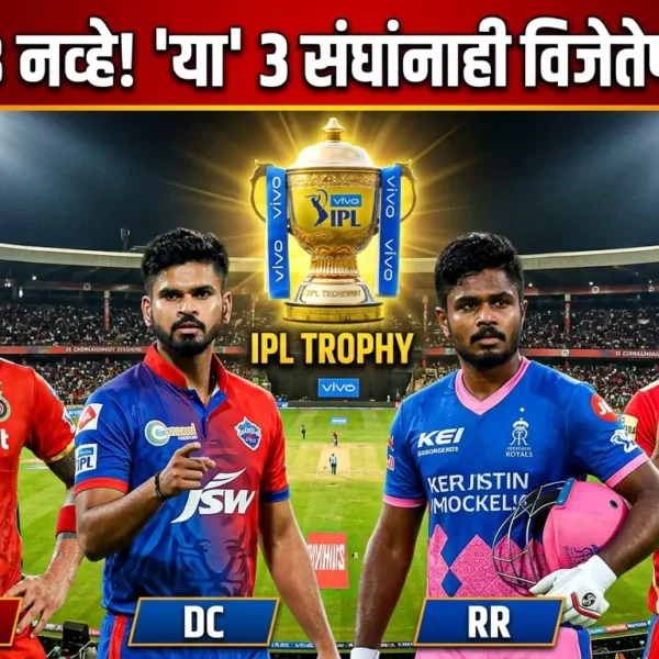 आयपीएलमधील दीर्घकालीन प्रतिक्षेचे कडवट सत्य: केवळ Royal Challengers…