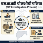 एसआयटी चौकशी (SIT investigation) : धक्कादायक खुलासे होणार, महाराष्ट्रात राजकीय भूकंपाची शक्यता?