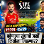 आयपीएल 2026: नवीन जर्सींच्या किमती जाहीर! कोणत्या संघाची जर्सी कितीला मिळणार?