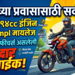 रोजच्या प्रवासासाठी सर्वोत्तम: 123.94cc इंजिन, 55kmpl मायलेज आणि आधुनिक फीचर्स असलेली दमदार बाईक!