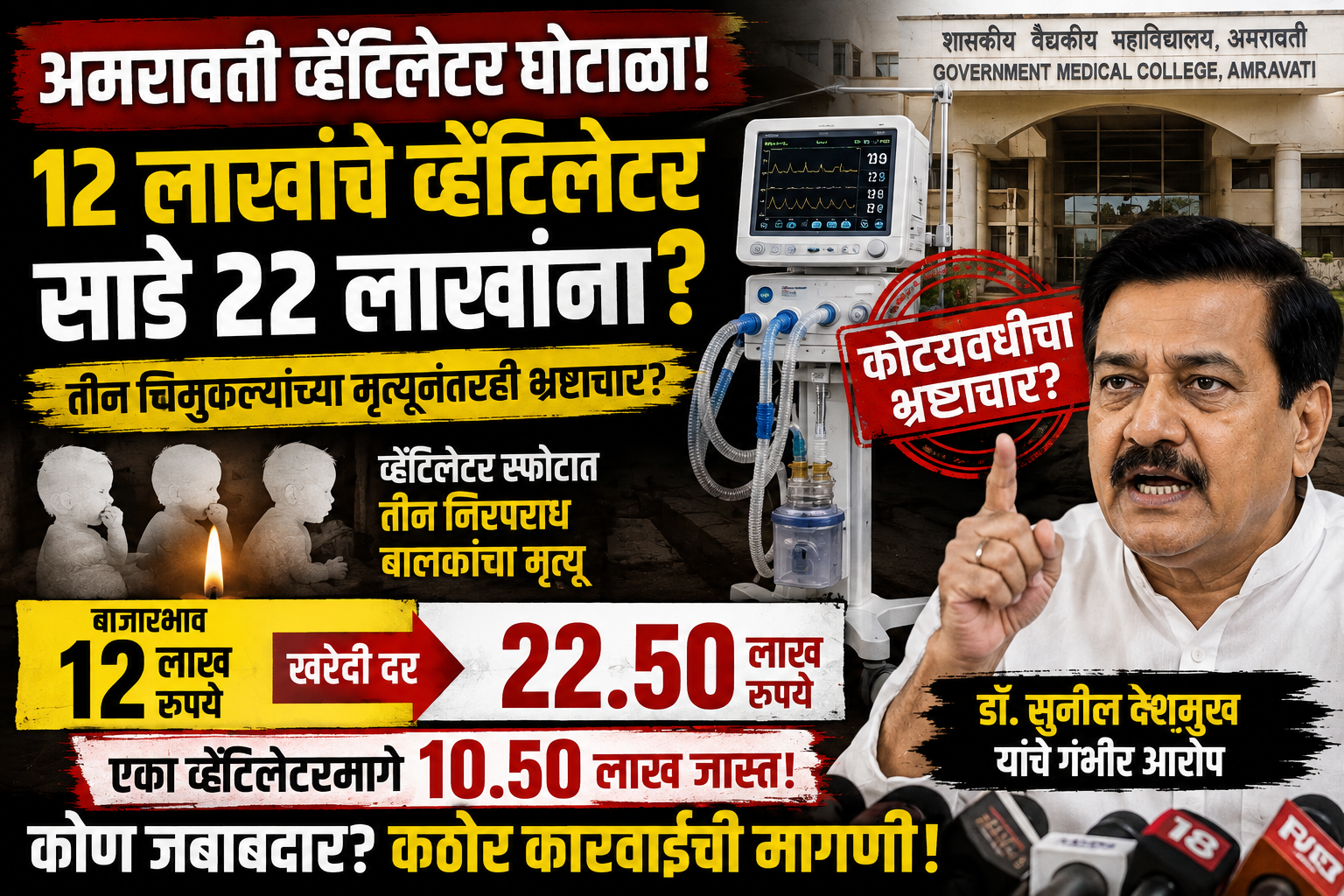 amravati-ventilator-scam-sunil-deshmukh-corruption-allegations